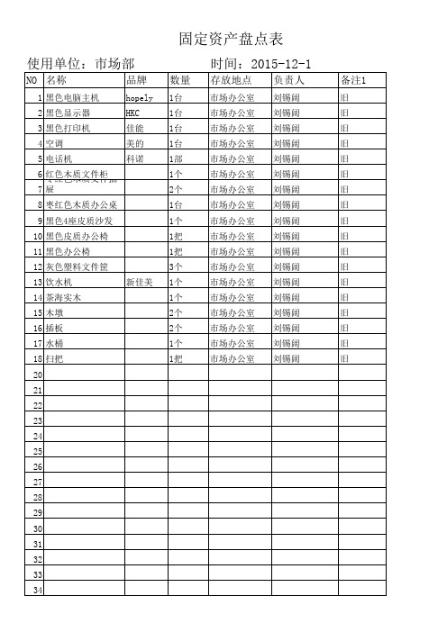 市场部-固定资产盘点表