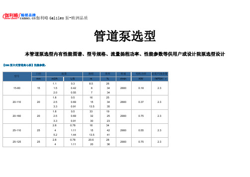 管道泵选型
