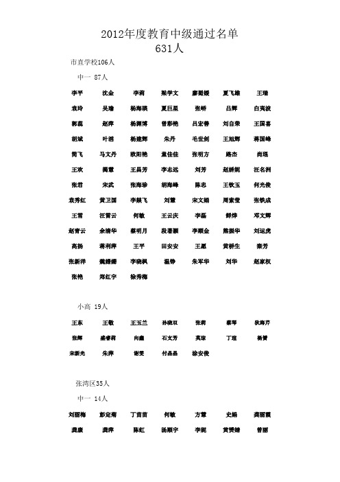 十堰市2012年度中小学教师晋升中学一级、小学高级教师职务任职资格评审结果公示