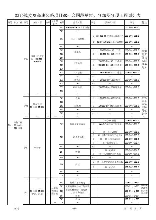 单位工程工程划分 (修订版)