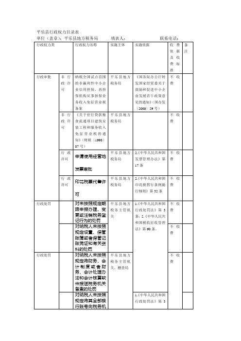 平乐县行政权力目录表