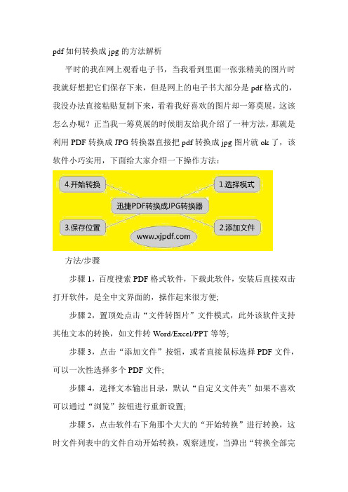 pdf如何转换成jpg的方法解析