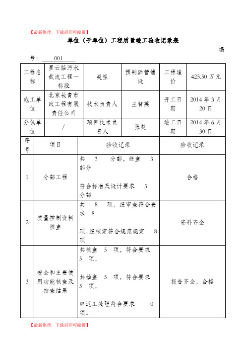 单位(子单位)工程质量竣工验收记录表(完整资料).doc