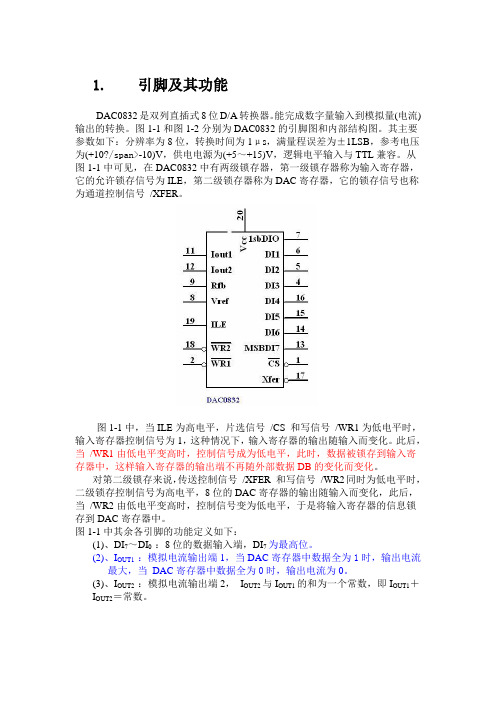 dac0832引脚