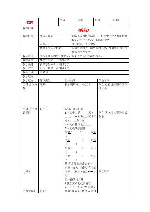 七年级语文下学期第九课《绝品》教案  人教新课标版