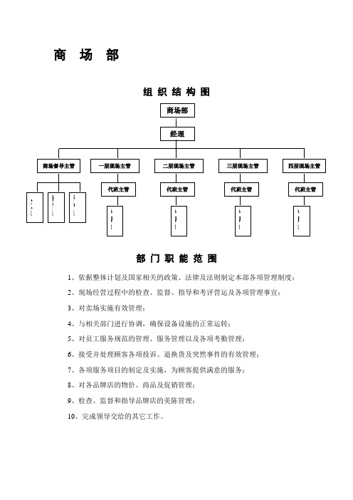 商场部职责