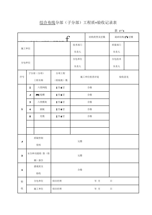 分部(子分部工程质量验收记录表)