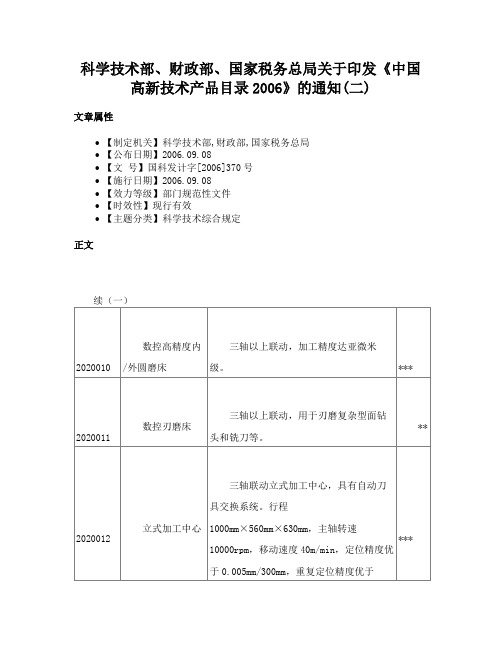 科学技术部、财政部、国家税务总局关于印发《中国高新技术产品目录2006》的通知(二)