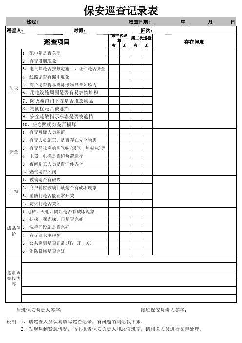 保安巡查记录表