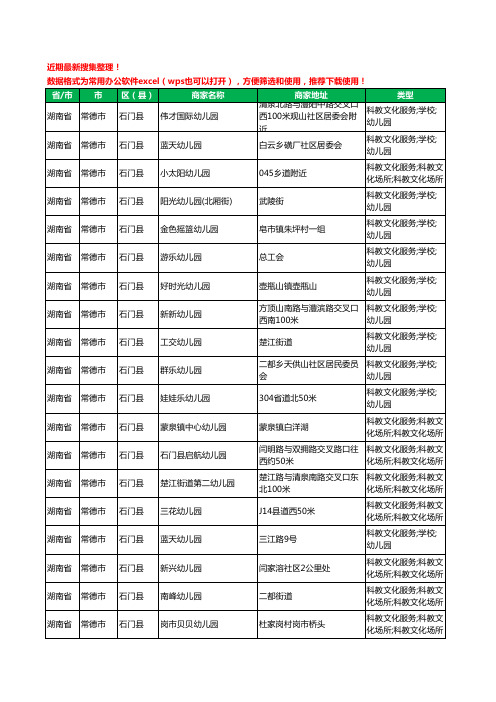 2020新版湖南省常德市石门县幼儿园工商企业公司商家名录名单黄页联系方式电话大全60家