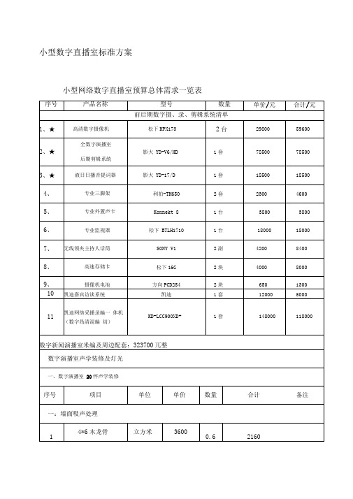 小型演播室建设标准方案