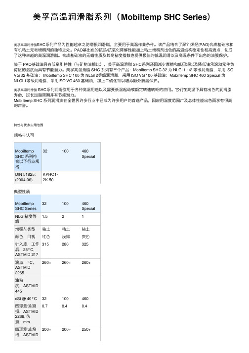 美孚高温润滑脂系列（Mobiltemp