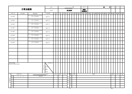 日常点检表——扭力扳手