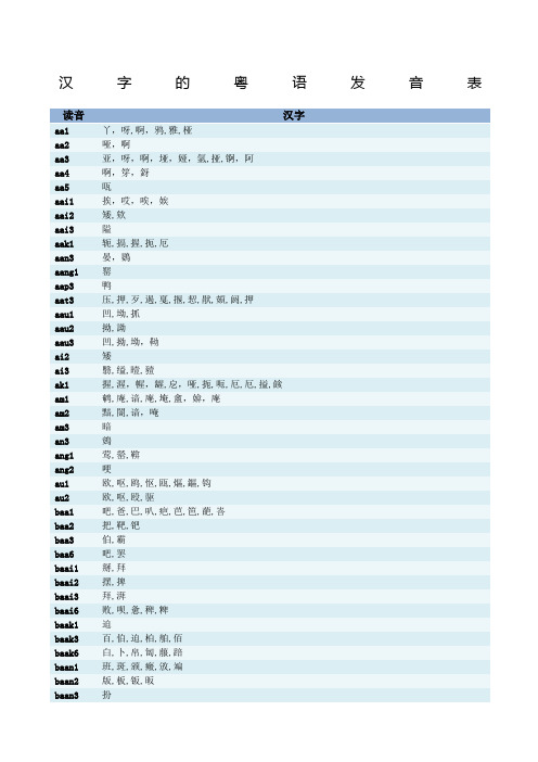 粤语全部汉的发音表