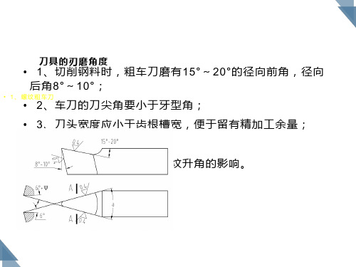 数控车床加工工艺编程-梯形螺纹刀的刃磨