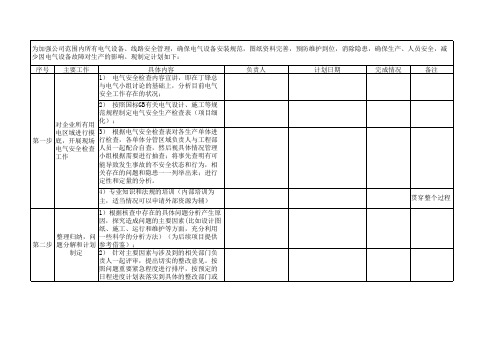 电气管理小组工作计划