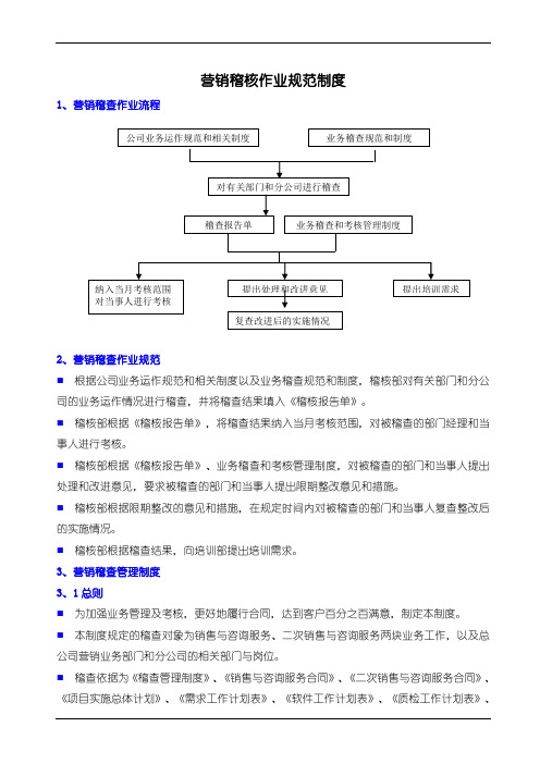 营销稽核管理制度规范