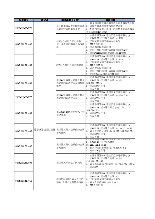 某开源路由器项目_路由器设置测试用例