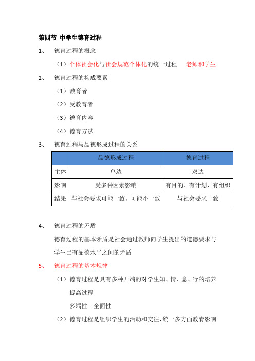 教育知识与能力---第七章第四至六节