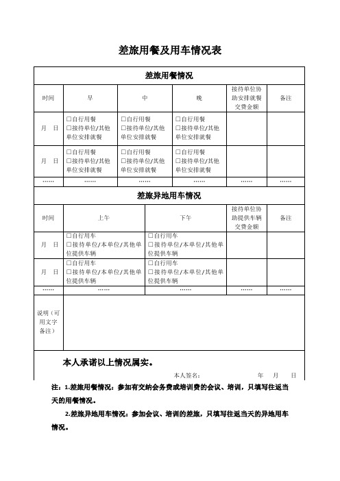 差旅用餐及用车情况表