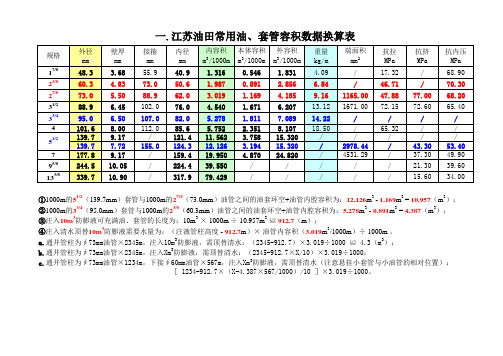 常用油套管容积换算