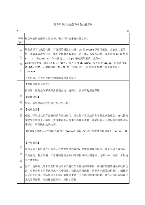 氨和甲醇安全措施和应急处置原则