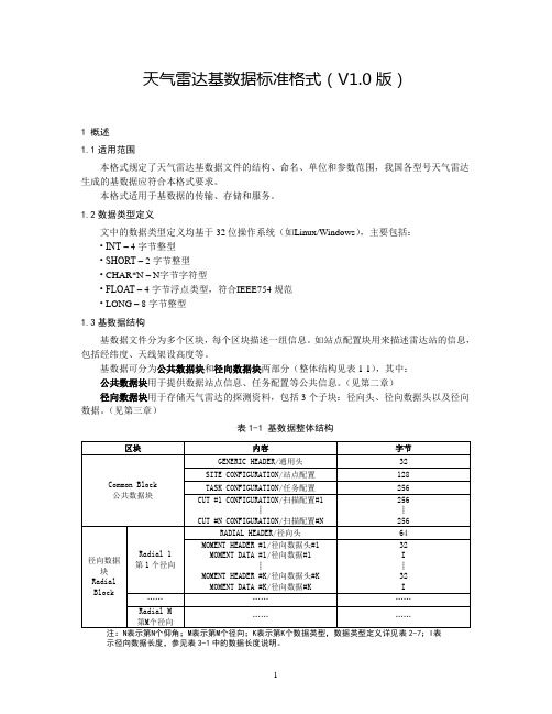 8.天气雷达数据标准格式(v1.0)