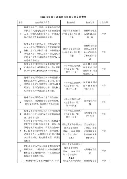 特种设备单元及强检设备单元安全检查表