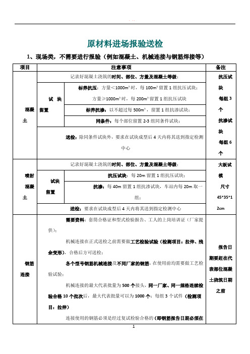 原材料进场报验送检流程17684