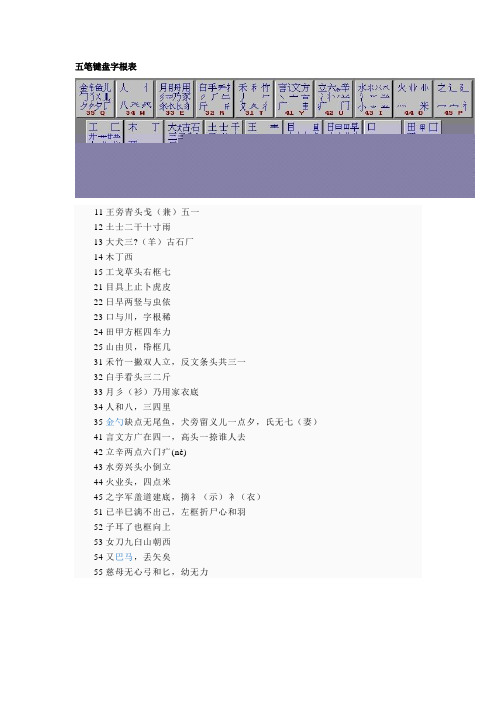 五笔键盘字根表