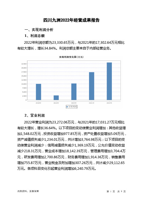 000801四川九洲2022年经营成果报告