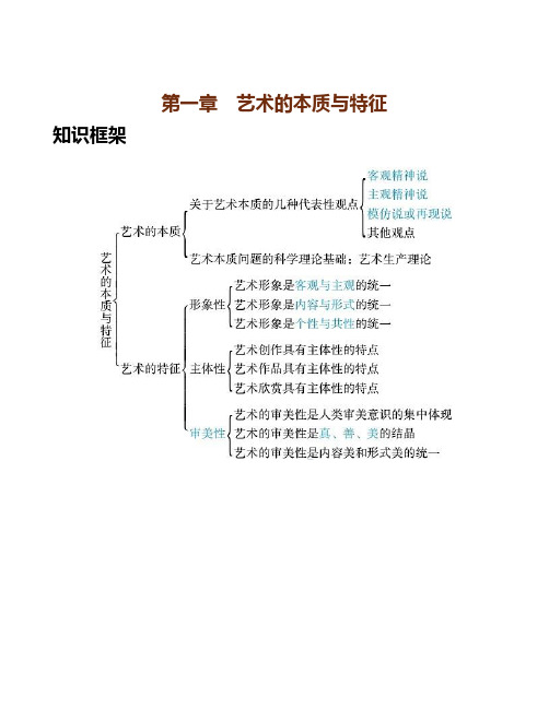 艺术概论(彭吉象版)第一章艺术的本质与特征