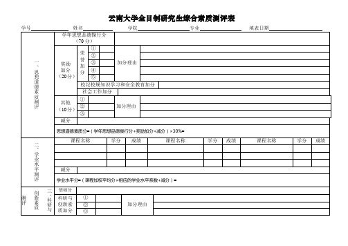 云南大学研究生综合素质测评表