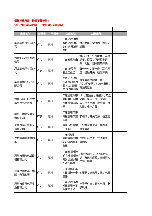 新版广东省惠州开关电源工商企业公司商家名录名单联系方式大全195家