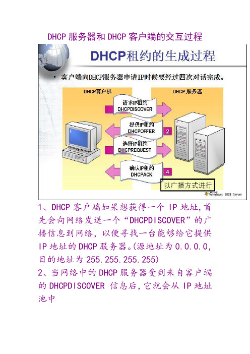 DHCP服务器和DHCP客户端的交互过程