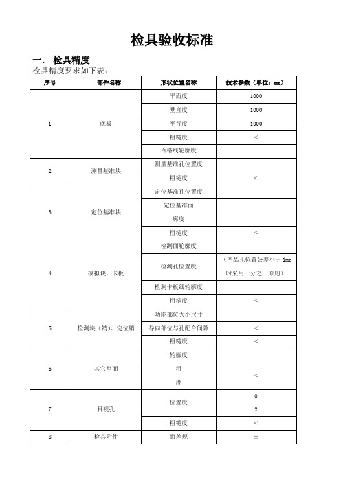 检具验收标准