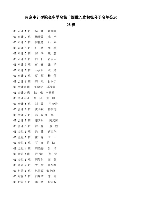 南京审计学院金审学第十四批入党积极分子名单公示