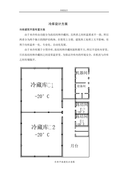 冷库设计方案