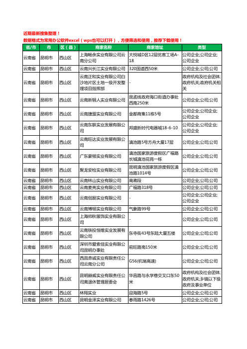 2020新版云南省昆明市西山区实业有限公司工商企业公司商家名录名单黄页联系方式大全64家