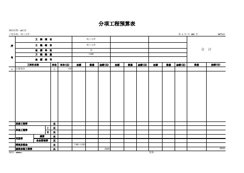 分项工程预算表