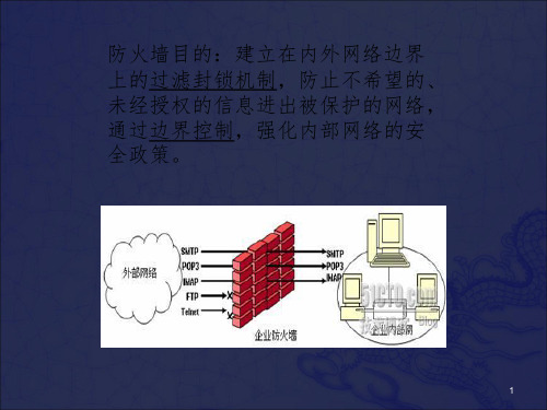 《防火墙知识》PPT课件_OK