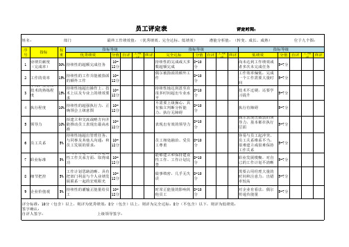 员工工作绩效评估表