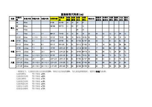 童装标准尺码表全(可打印)