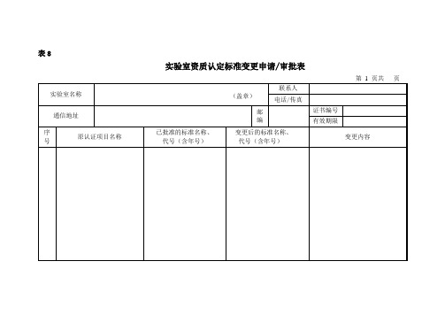 实验室资质认定标准变更申请审批表