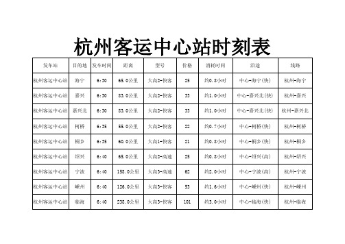 杭州客运中心站时刻表