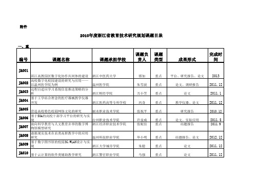 2010年度浙江省教育技术研究规划课题目录