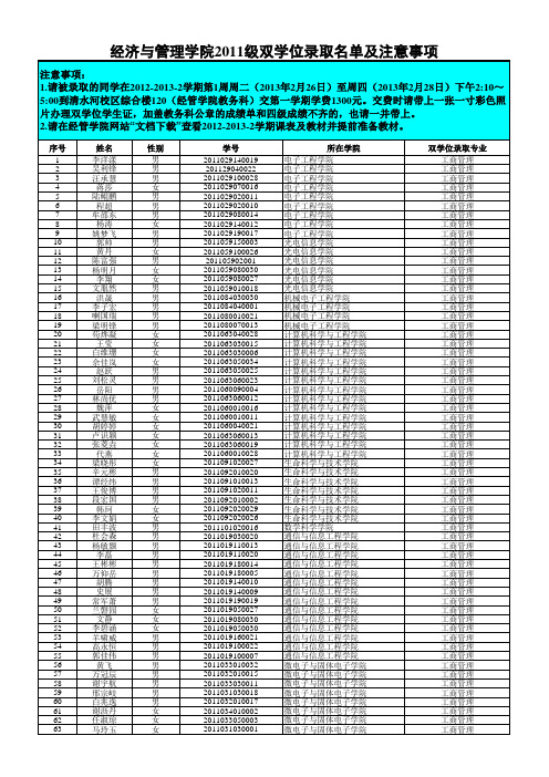 电子科技大学(经管学院)2011级双学位录取名单及注意事项