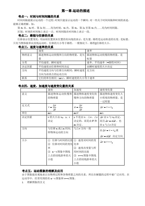 高一物理必修 第一章、第二章知识点复习与习题与答案