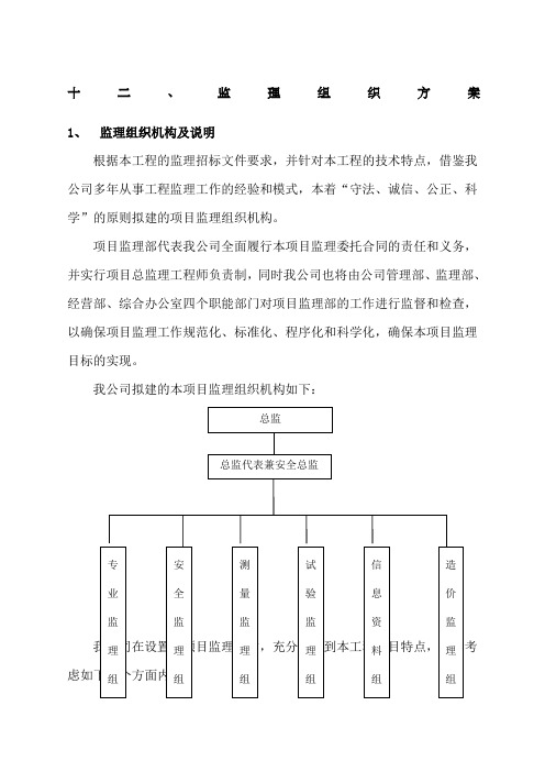 监理组织方案