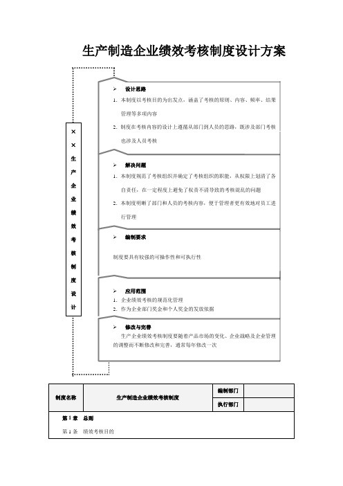 生产制造企业绩效考核制度设计方案